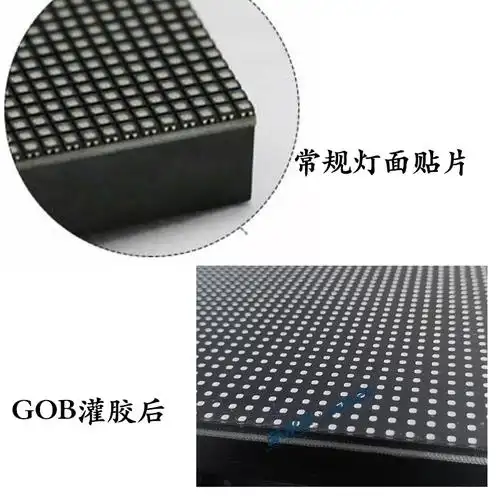 LED-GOB